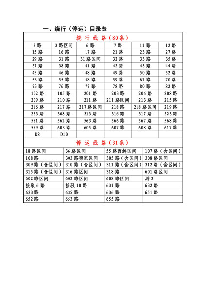 最新图鉴炫舞,《炫舞图鉴》再升级，最新版本热力来袭！