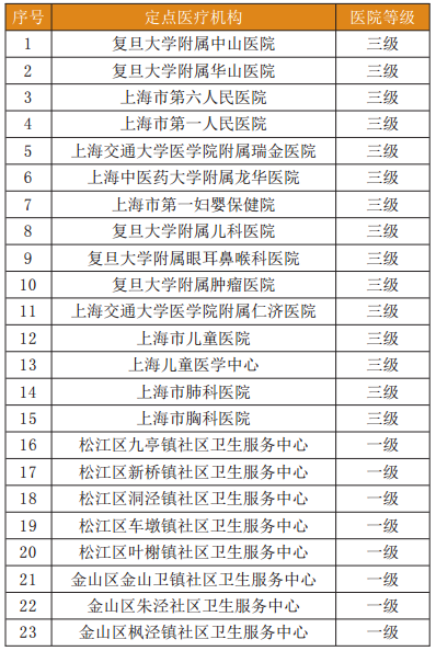 立刷最新费率,实时发布最新刷卡费率动态