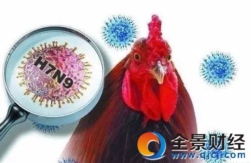 h7n9禽流感最新消息北京,北京最新发布H7N9禽流感动态通报。