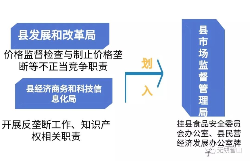 贵定县最新人事任免,贵定县人事变动频传，新任命名单新鲜出炉。