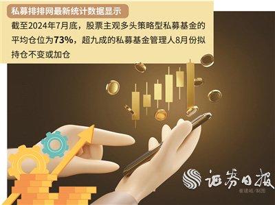 红利资产热度再起 主题基金频发“限购令”