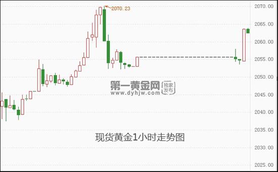 寒梅傲雪立_2 第2页