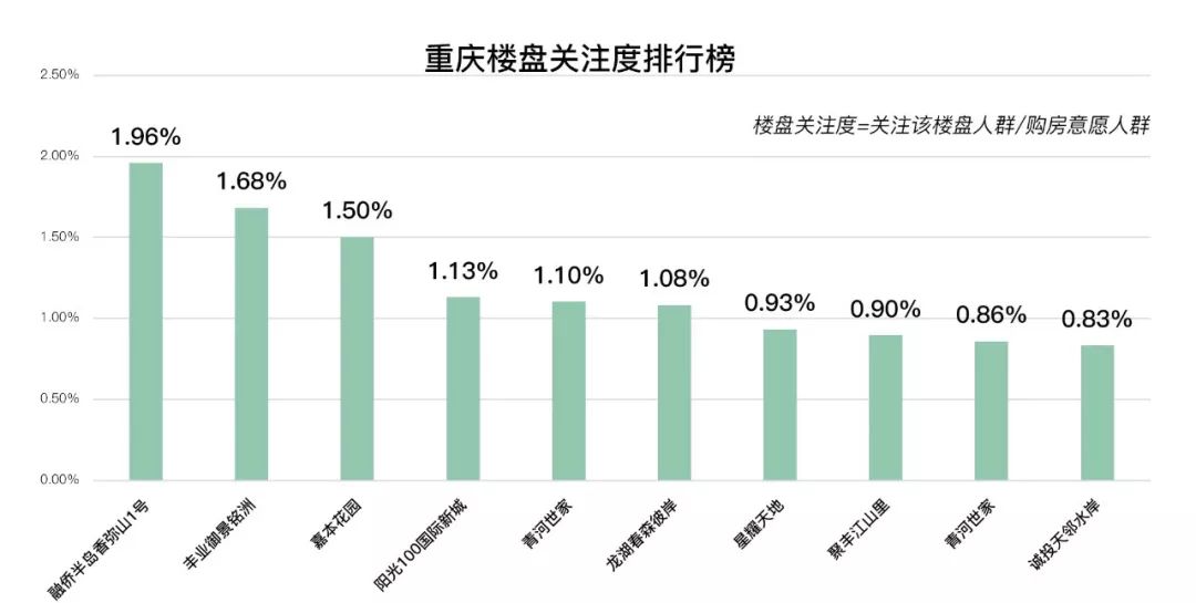 湖北通城最新房价,湖北通城房价持续攀升，最新数据令人关注。