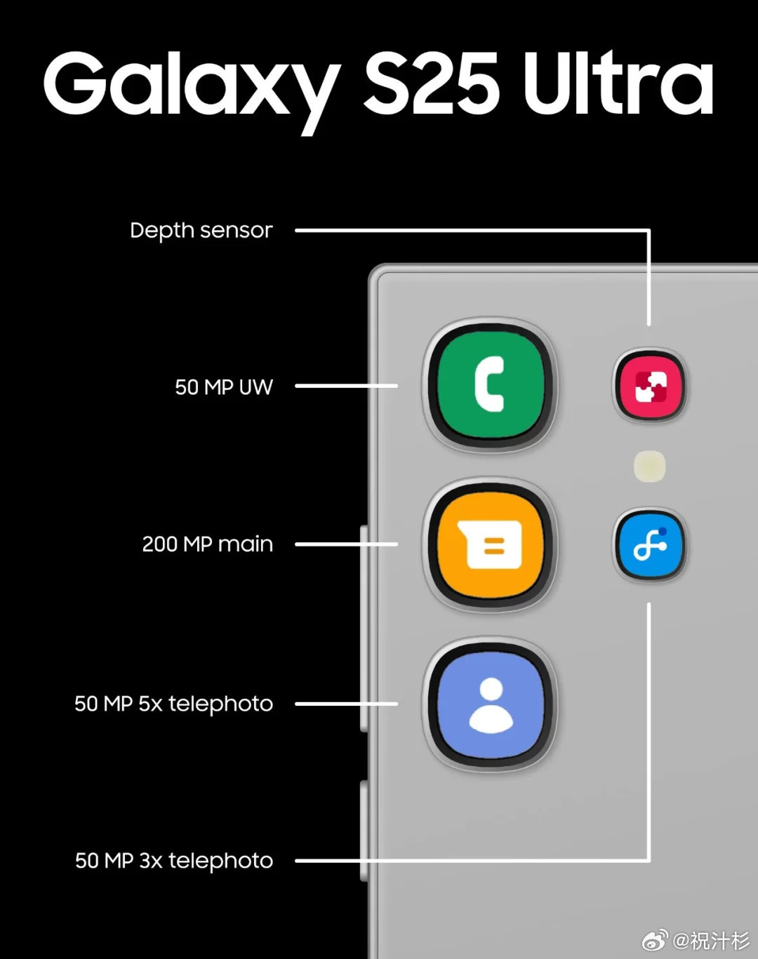 三星Galaxy S25 Ultra四款配色曝光：外观上还有其他惊喜升级