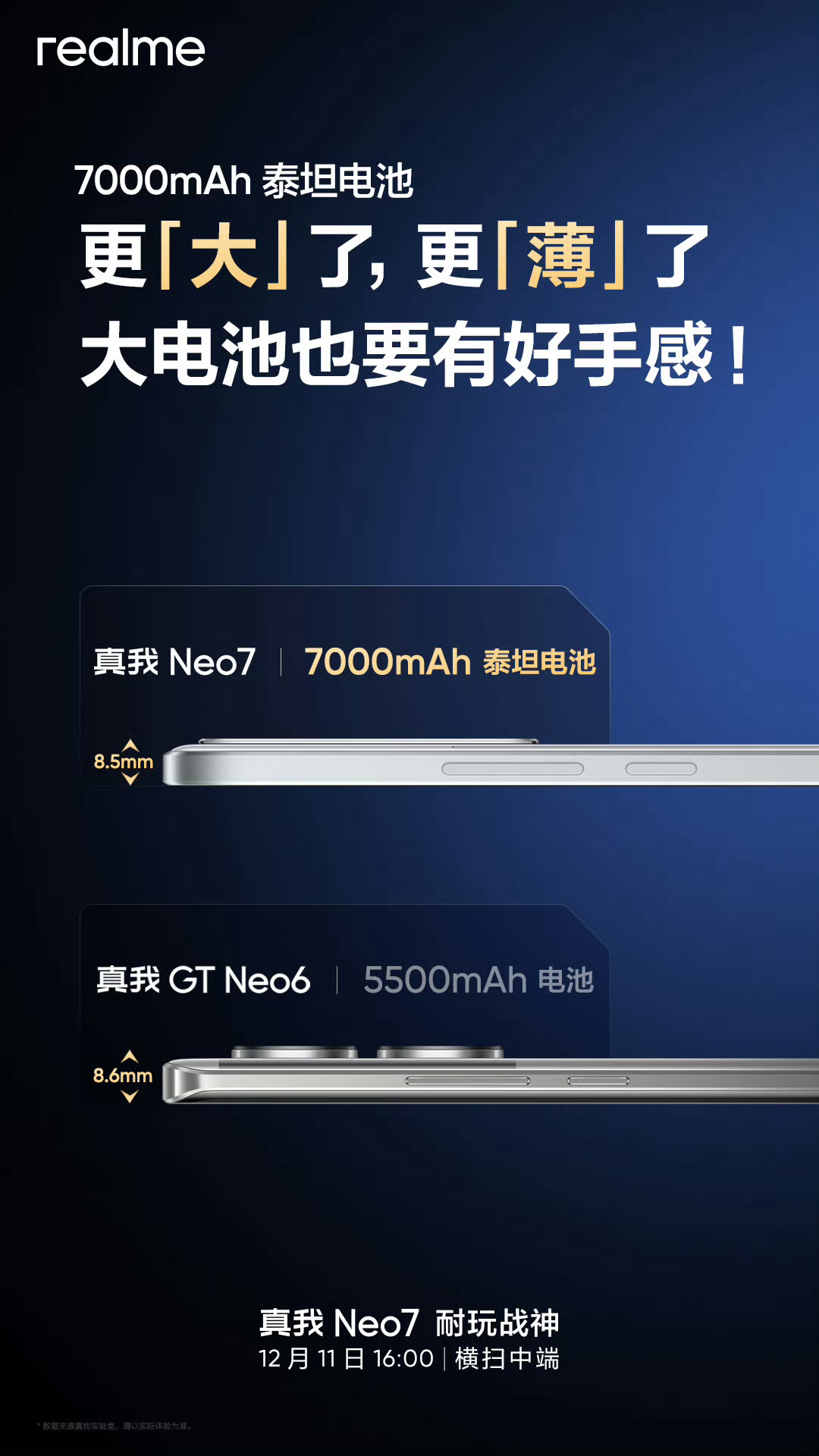 真我Neo7证件照出炉：不规则镜头模组 内含双摄