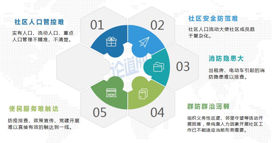 淘宝最新规则2016,2016版淘宝全新政策解读。