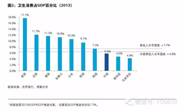 黄燕铭：在经济高速增长期券商研究业务重点是机构，但在中低速增长期，券商研究业务重点逐步转移到财富管理