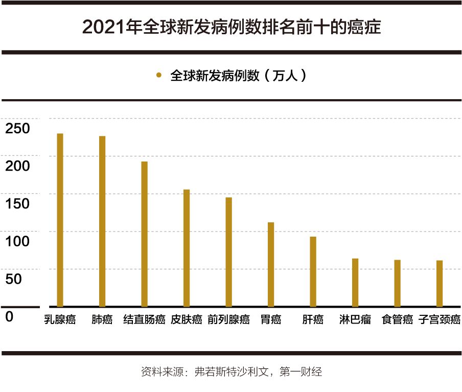 2016最新产业,2016年前沿产业趋势盘点