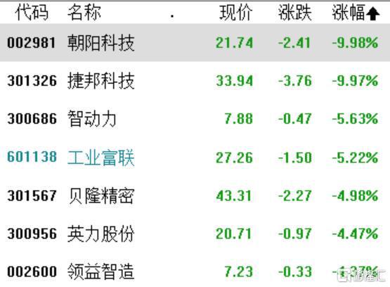 水晶光电：公司实际控制人叶仙玉被解除留置措施