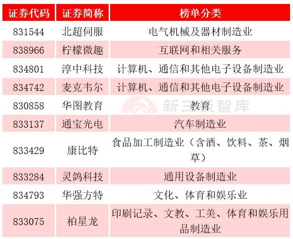 满城区最新领导排名,“满城区领导层最新实力榜揭晓”。