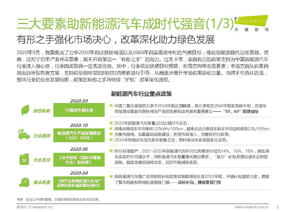 金融监管总局：研究出台推动新能源车险高质量发展的政策措施