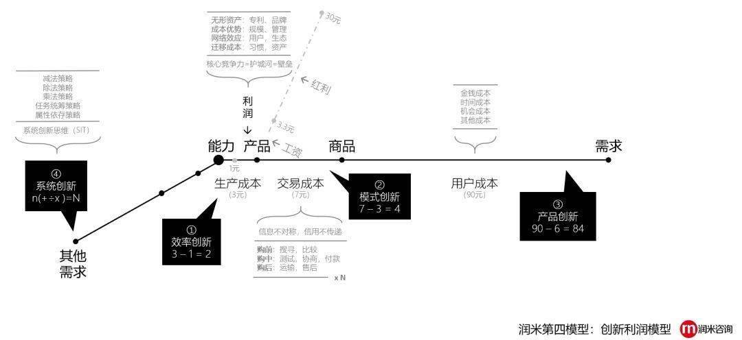 山东最新桃树品种,“山东地区推出创新型最新桃树品种。”