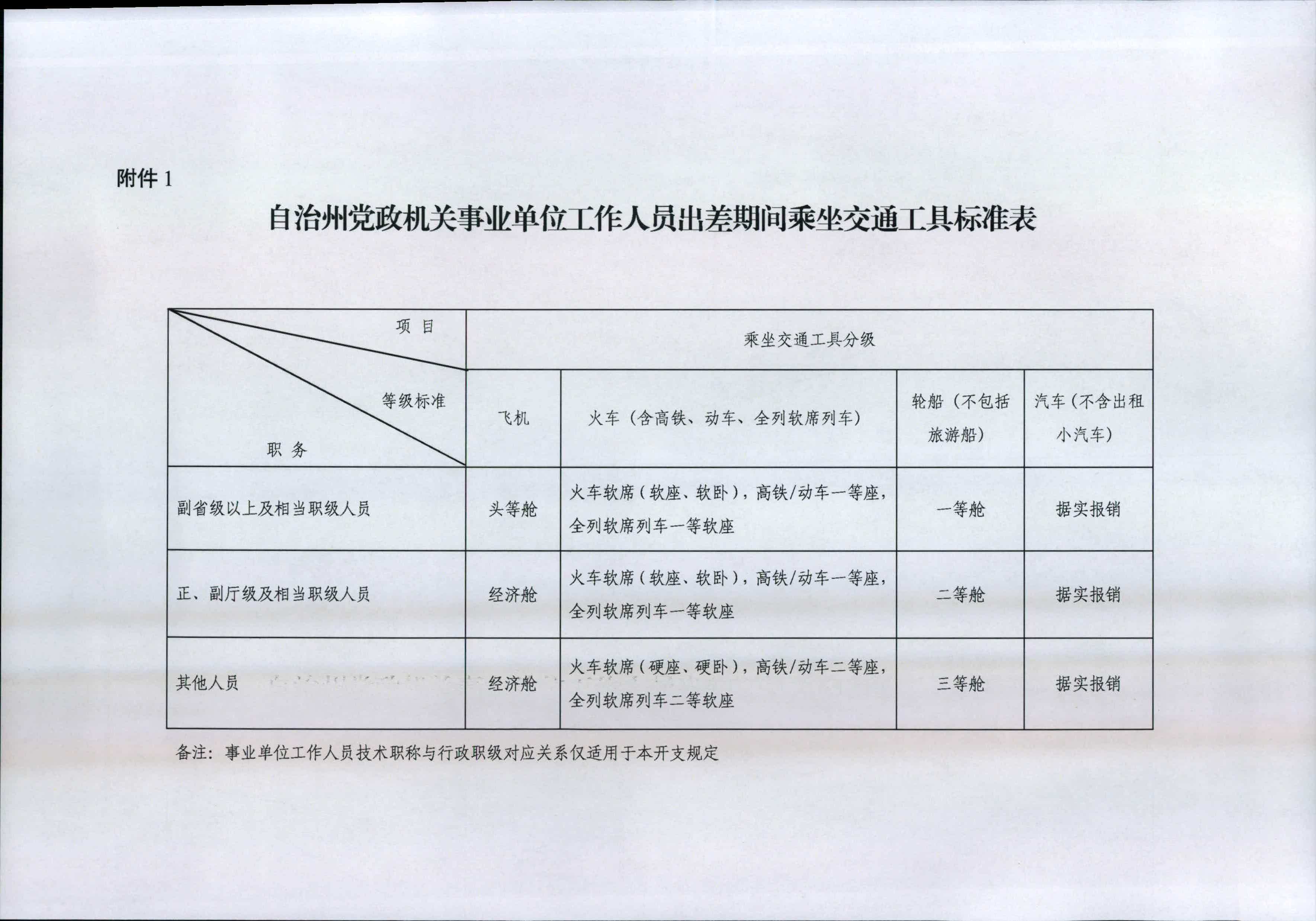 单位抚恤金最新规定,最新发布的《单位抚恤金调整细则》引领热议。