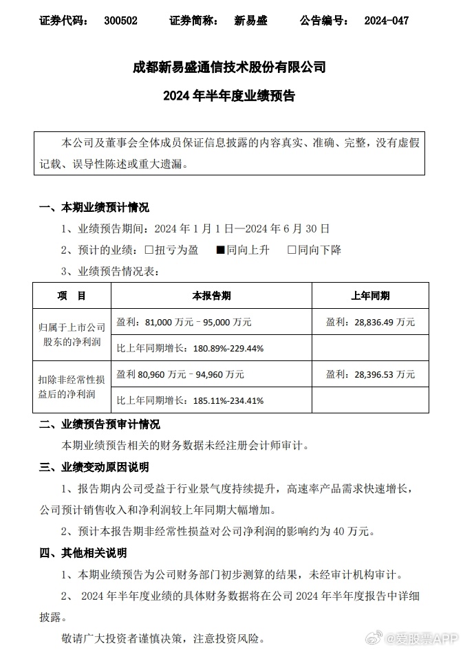 运盛实业最新消息,运盛实业最新动态揭晓。