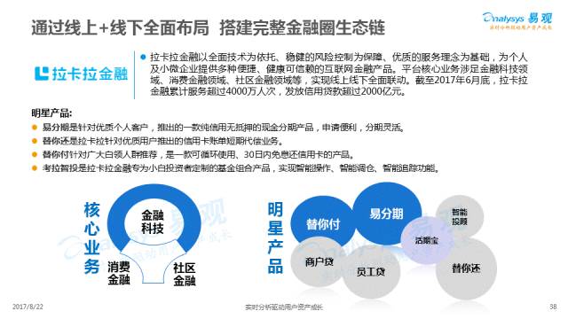 观点综述：联储官员强调降息需谨慎 美国就业市场仍然健康