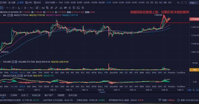 浩熙健康科技盘中异动 快速下挫5.48%报0.124美元