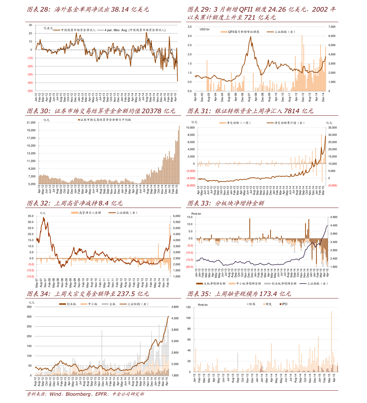 泰瑞达盘中异动 股价大涨5.00%报119.41美元