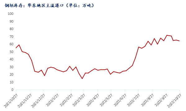 钢坯最新价格走势,钢坯价格动态涨跌趋势显现。