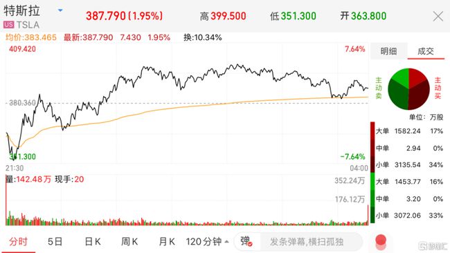 人民币债券深度融入全球 中国成富时世界国债指数第二大市场