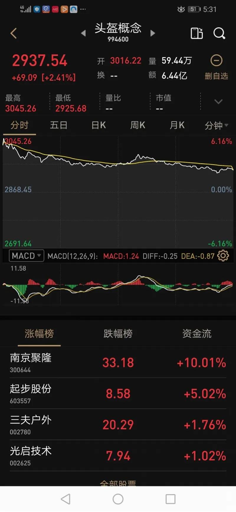 聚隆科技最新消息,聚隆科技动态速递，最新资讯抢先看。