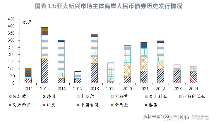 香港最新按揭,“香港房贷市场最新动态一览”