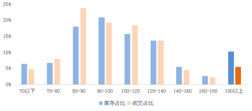 “石家庄南简良最新消息揭秘：未来发展动向与潜在风险深度探索”