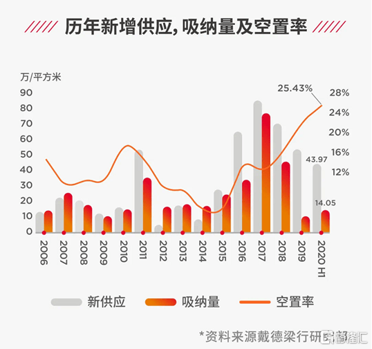 揭秘2017年上海最新土地拍卖：市场动向与潜在风险，投资者不可不知的关键信息