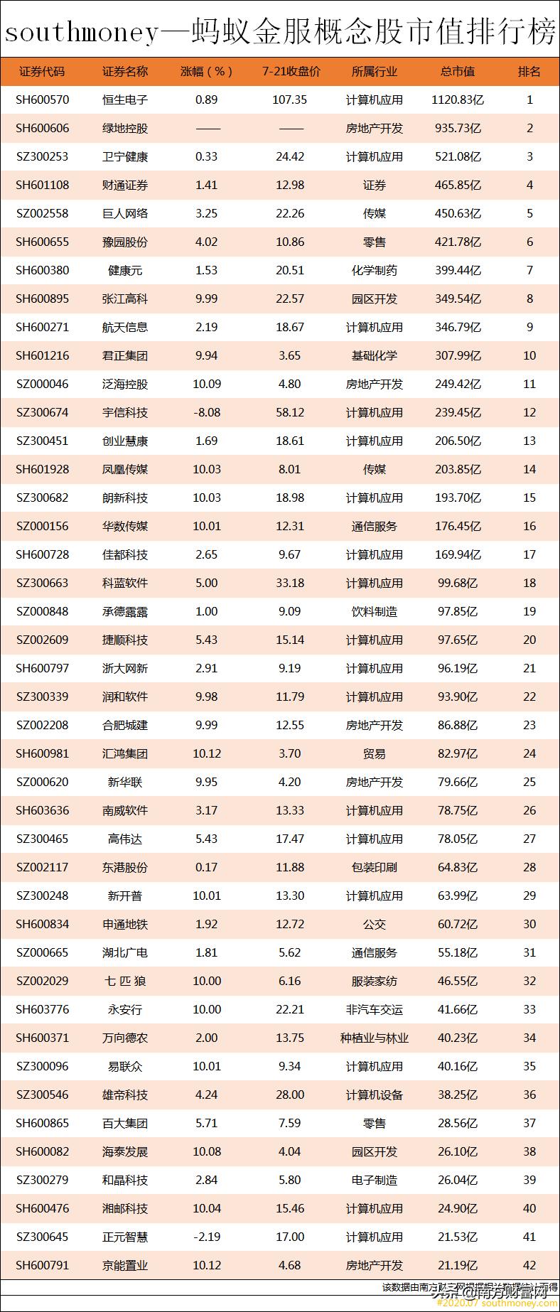 海泰发展最新消息,海泰发展动态资讯速递