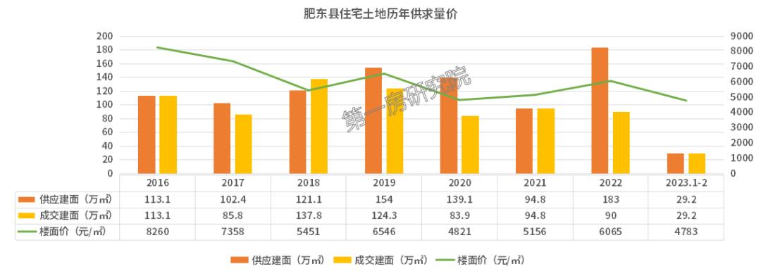 最新fd,前沿金融动态揭示。