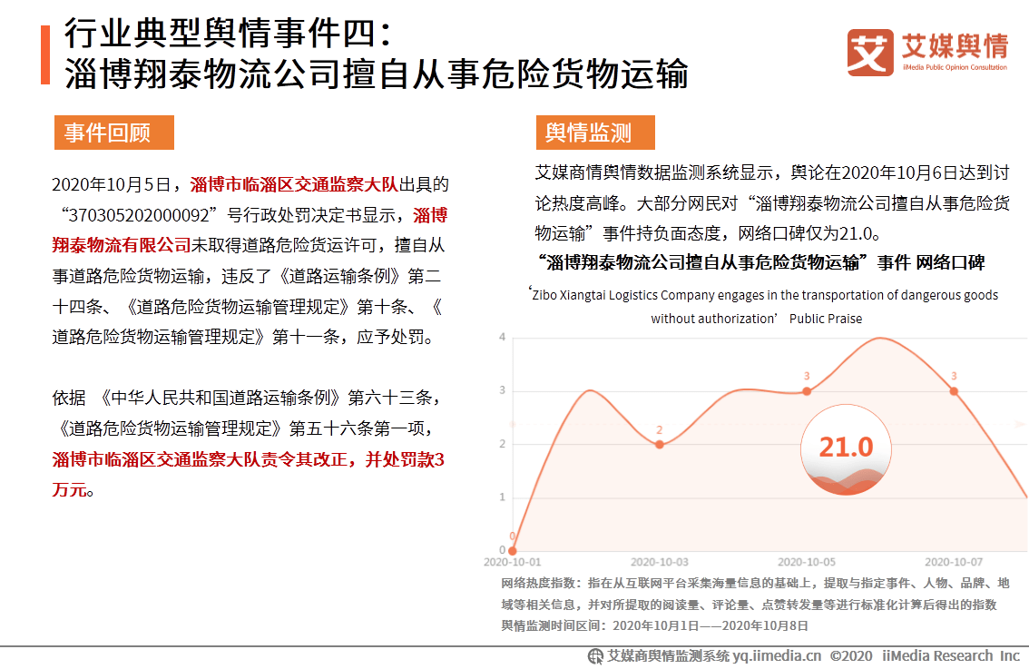 舆情最新,舆情动态速递