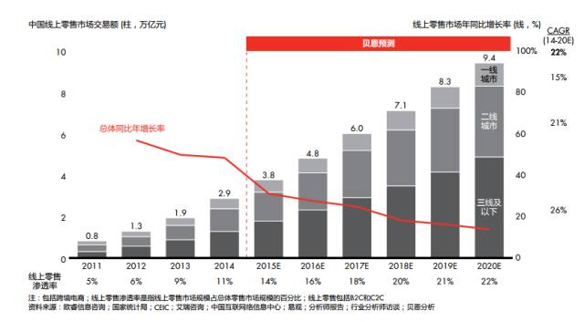 乐视网最新消息揭秘：全面探索其未来发展动向与潜在风险分析