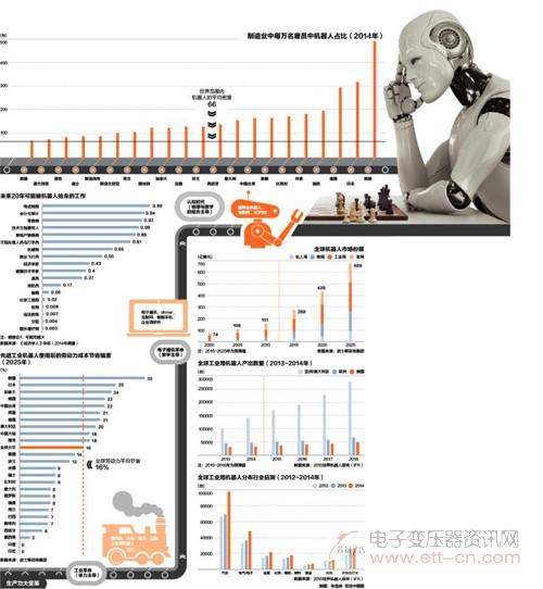 揭秘最新人机大战结果：探索人工智能与人类智力的较量与未来趋势！