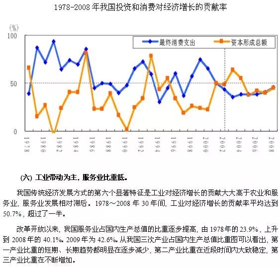 我国经济发展有利条件没有改变