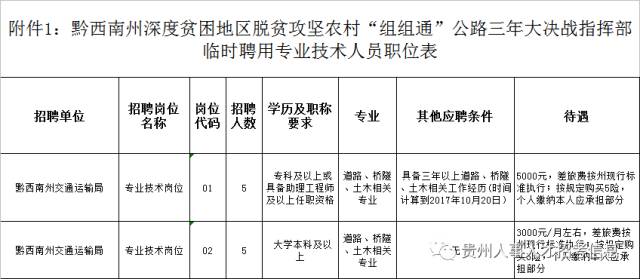 揭秘兴义市招聘网最新招聘信息，探索更多职业机会与求职秘诀