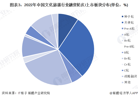 揭秘2023年最新利好消息：市场走向的警示与探索之旅