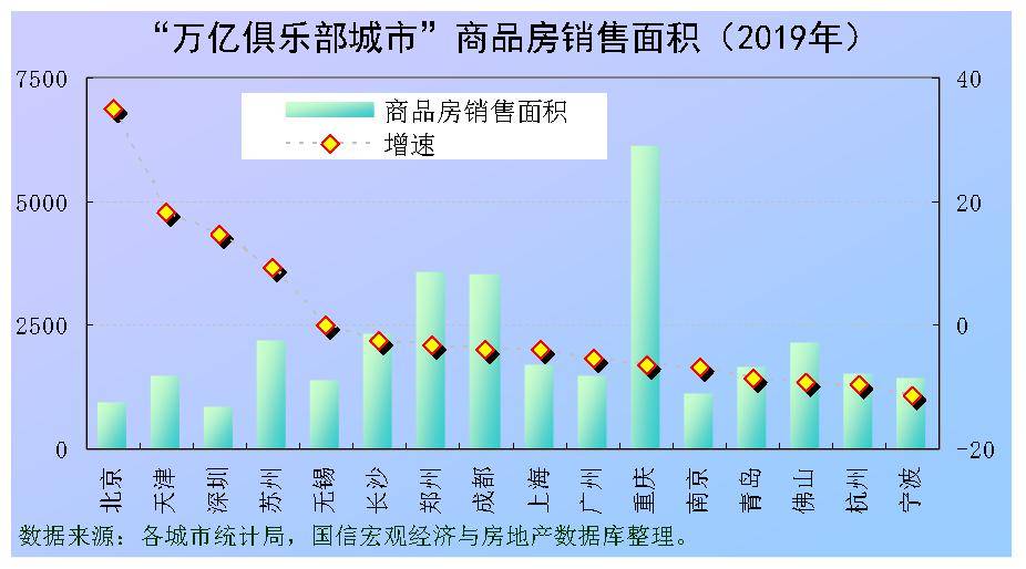 机构看市：2025年房地产市场研判存在分歧，多数机构认为城中村改造和商品房收储进度是房地产市场的核心变量