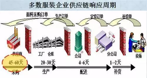 揭秘最新服装工艺：警示时尚新风向，探索未来设计趋势