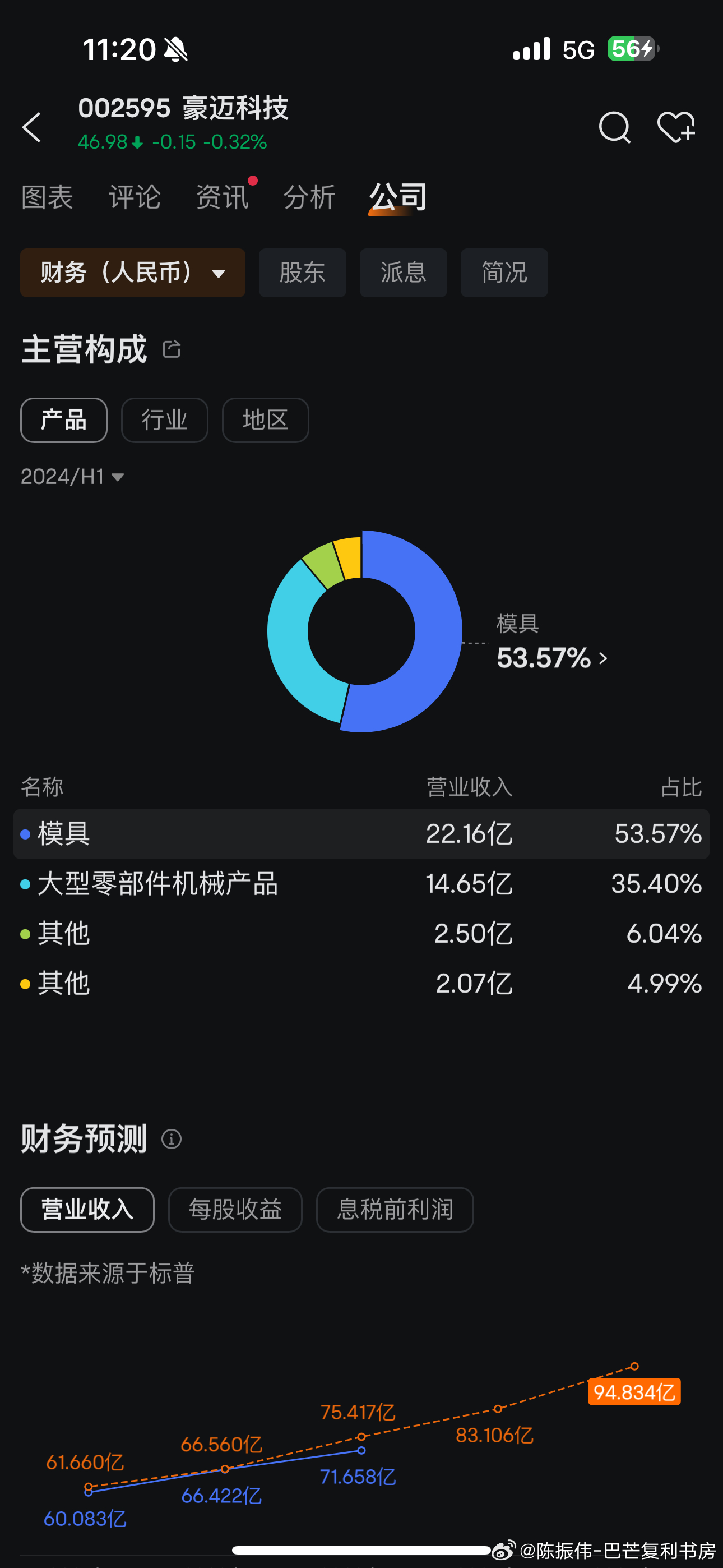 饭饭金服最新消息,“饭饭金服最新动态揭晓”