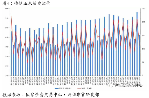 揭秘：玉米淀粉价格波动真相，最新报价动态全解析！