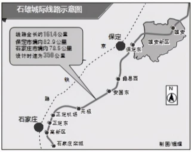 京石城际铁路最新进展揭秘：探索未来交通发展的新动向与潜在挑战