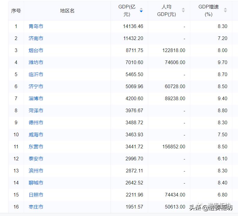 招商证券：股票资产相对债券的性价比进一步提升