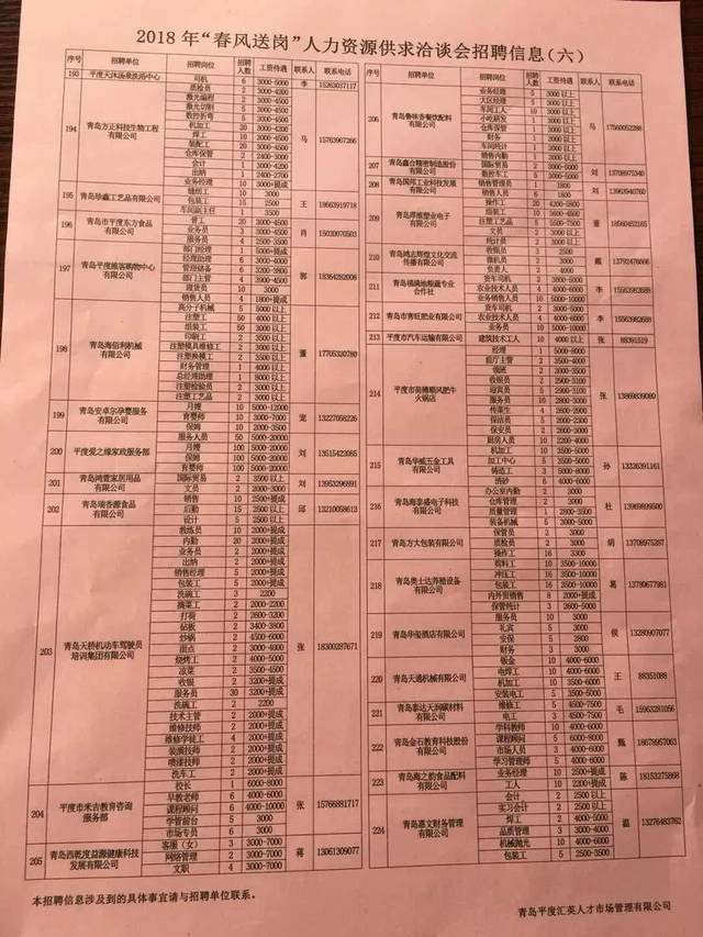 临沂平邑招工最新信息,平邑临沂招聘资讯速递