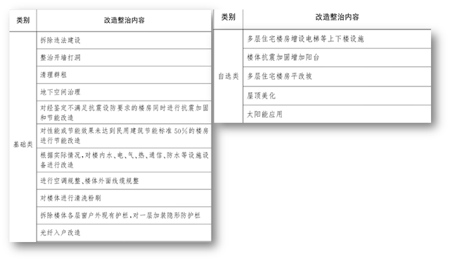 自住房申请条件最新,最新自住型住房申请资格解读