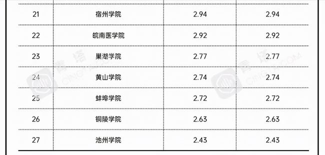 多省份调整预算：透露化债细节，“6万亿”影响几何？