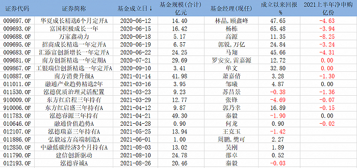 浮生掠影_2 第2页