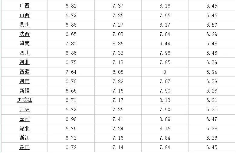 吉安最新人事调整,吉安最新人事变动揭晓