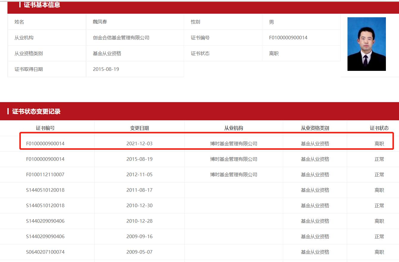 创金合信基金魏凤春：2025年“水牛”的概率较大