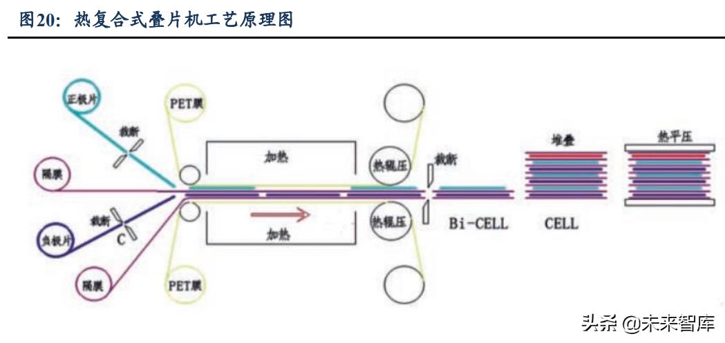 福能东方涉嫌信披违规被立案，投资索赔预登记