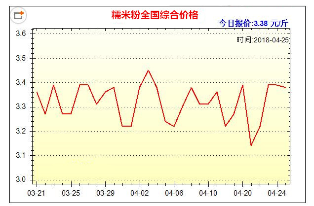 秋水长天_2 第2页