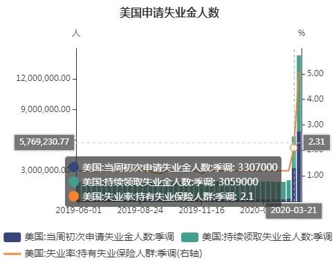 欧央行或更大幅度降息？债券巨头Pimco：因为美国关税被“低估”了